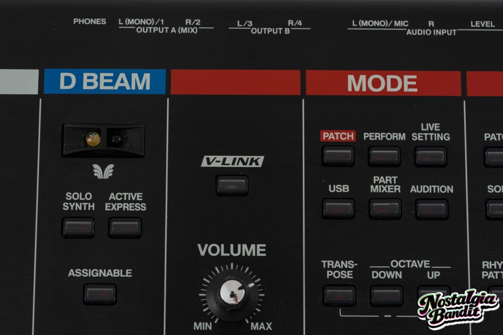 Black Eyed Peas | Printz Board & will.i.am Stage-Played Roland Juno-G Synthesizer (2006-2011)