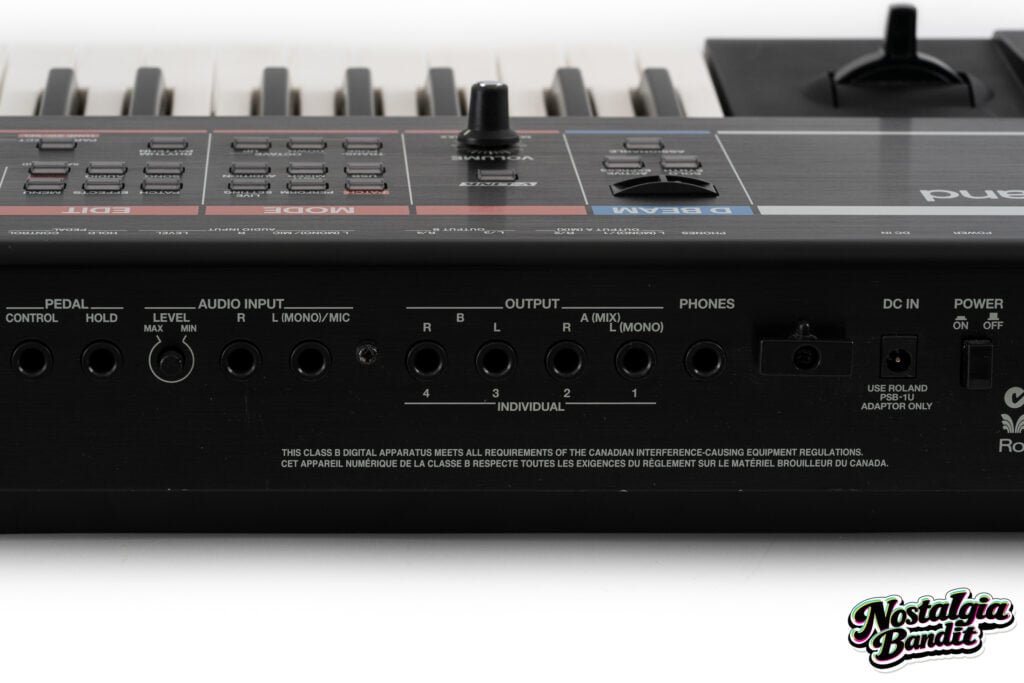 Black Eyed Peas | Printz Board & will.i.am Stage-Played Roland Juno-G Synthesizer (2006-2011)
