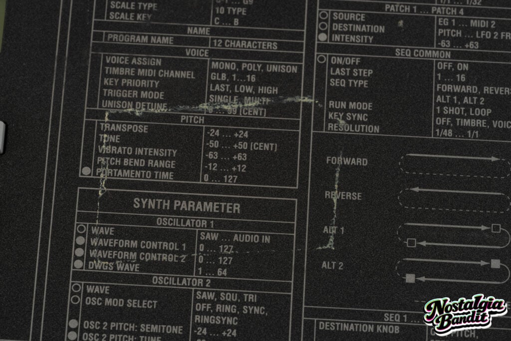 Black Eyed Peas | Printz Board Stage-Played Korg MS2000B Analog Synthesizer/Vocoder (1998-2011)