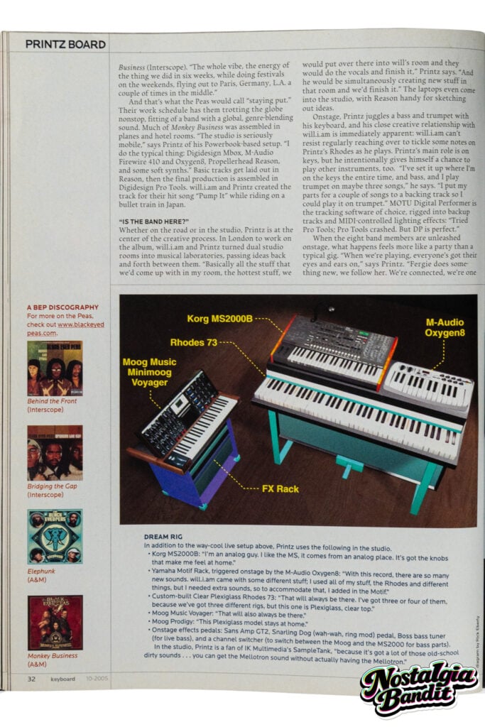 Black Eyed Peas | Printz Board Stage-Played Korg MS2000B Analog Synthesizer/Vocoder (1998-2011)