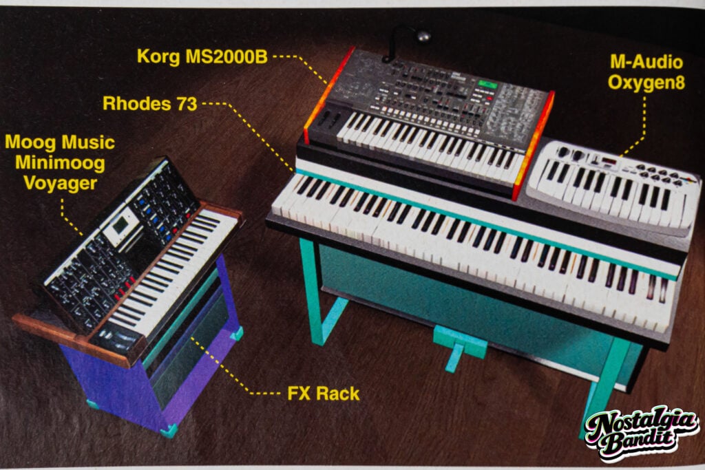 Black Eyed Peas | Printz Board Stage-Played Korg MS2000B Analog Synthesizer/Vocoder (1998-2011)
