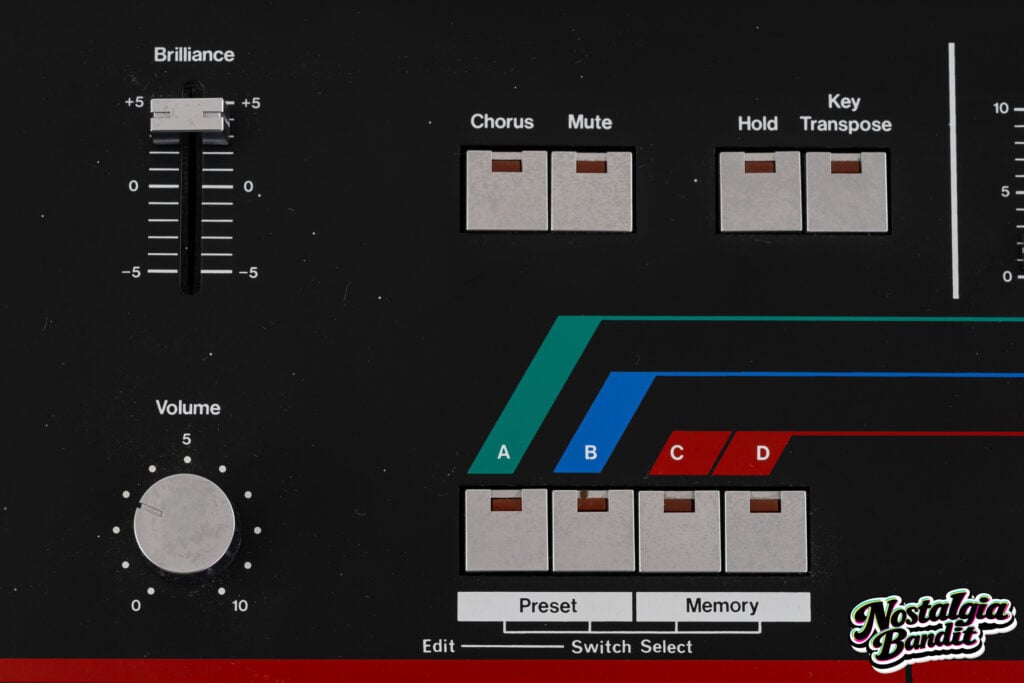 The Cure | Porl Thompson Stage-Played & Studio-Used Roland JX-3P Synthesizer Keyboard (1983-1987)